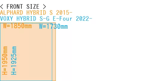 #ALPHARD HYBRID S 2015- + VOXY HYBRID S-G E-Four 2022-